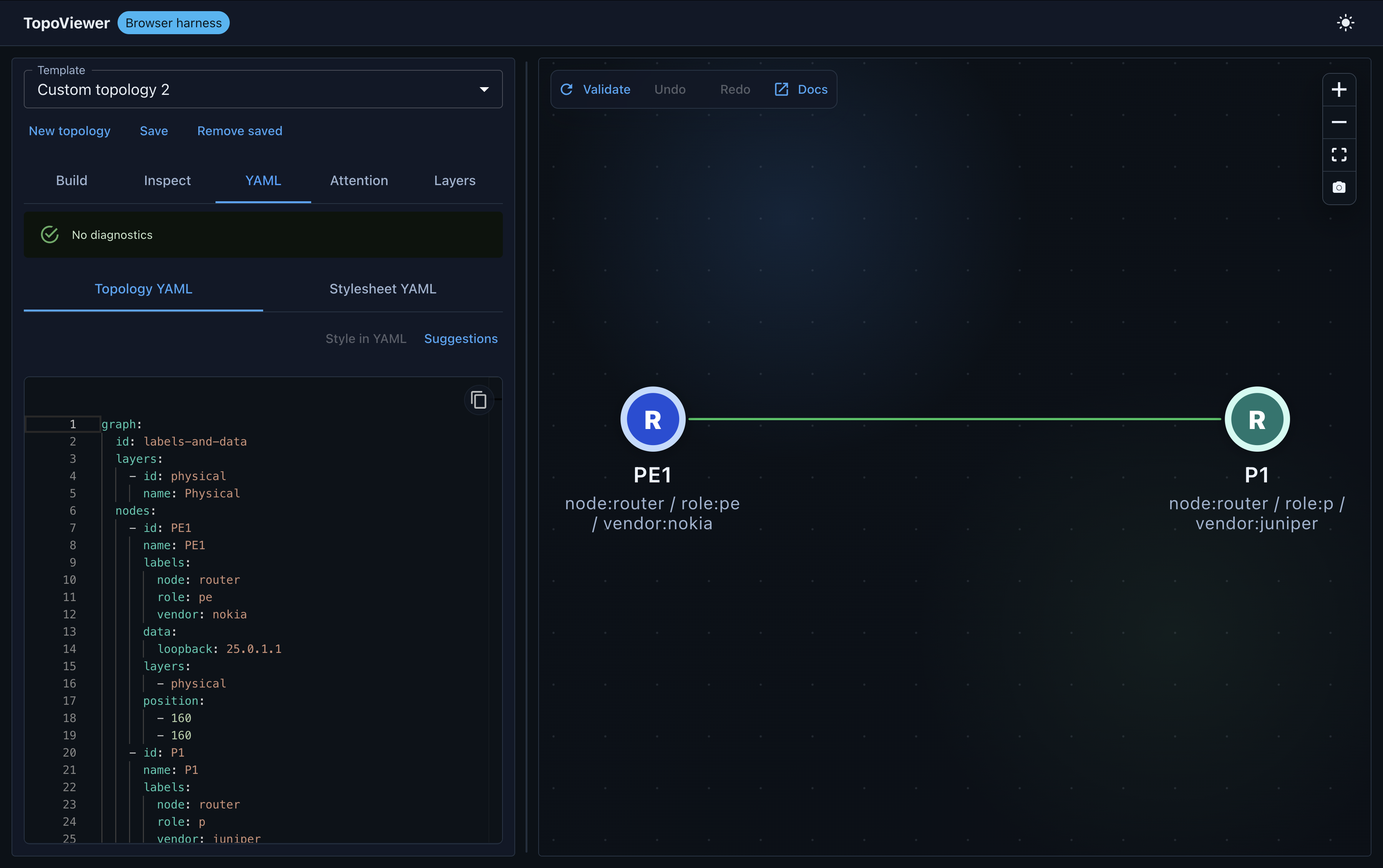 TopoViewer YAML to rendered network diagram