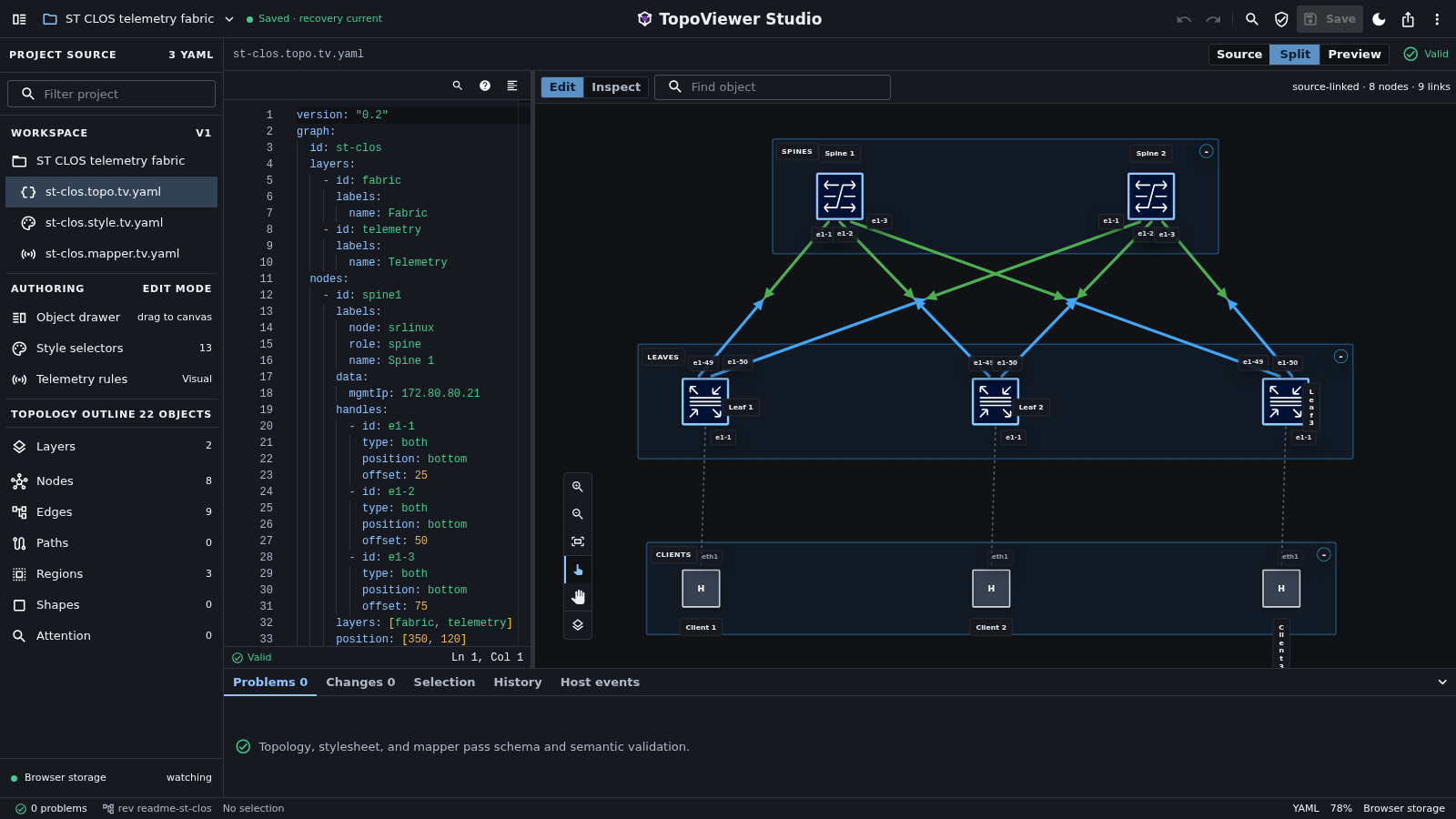 TopoViewer YAML to rendered network diagram
